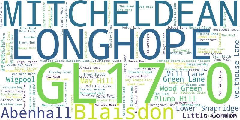 A word cloud for the GL17 0 postcode